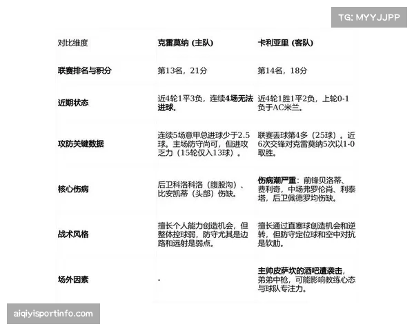 联赛间歇期长达32天，争冠保级关键阶段比赛中断引争议